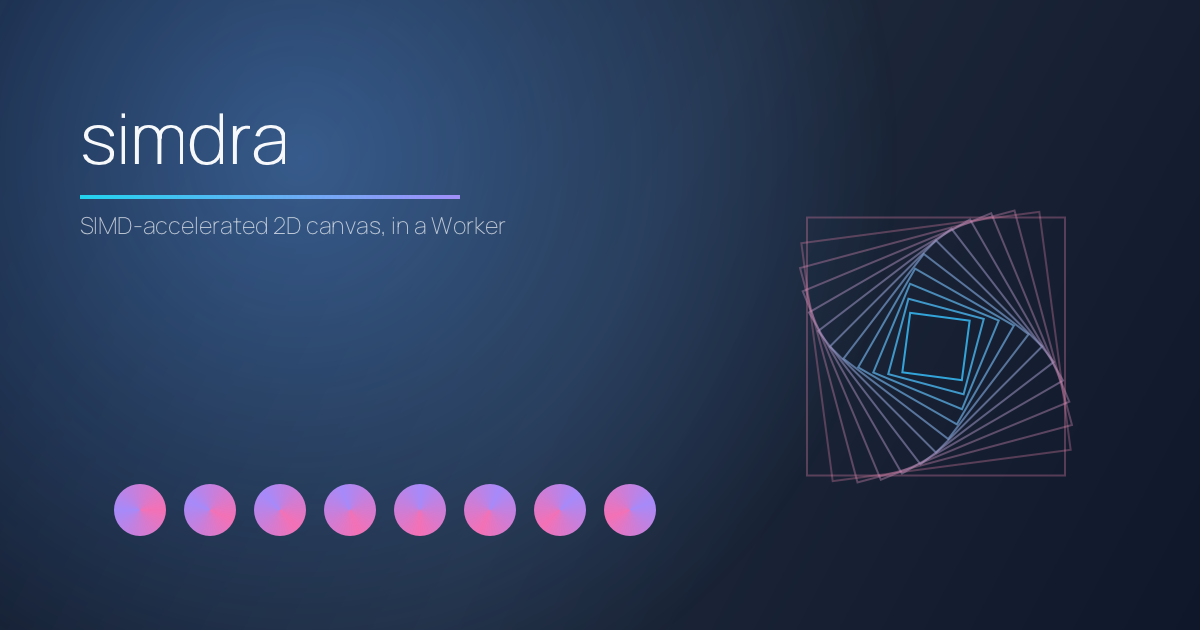 simdra — SIMD-accelerated 2D canvas, in a Worker